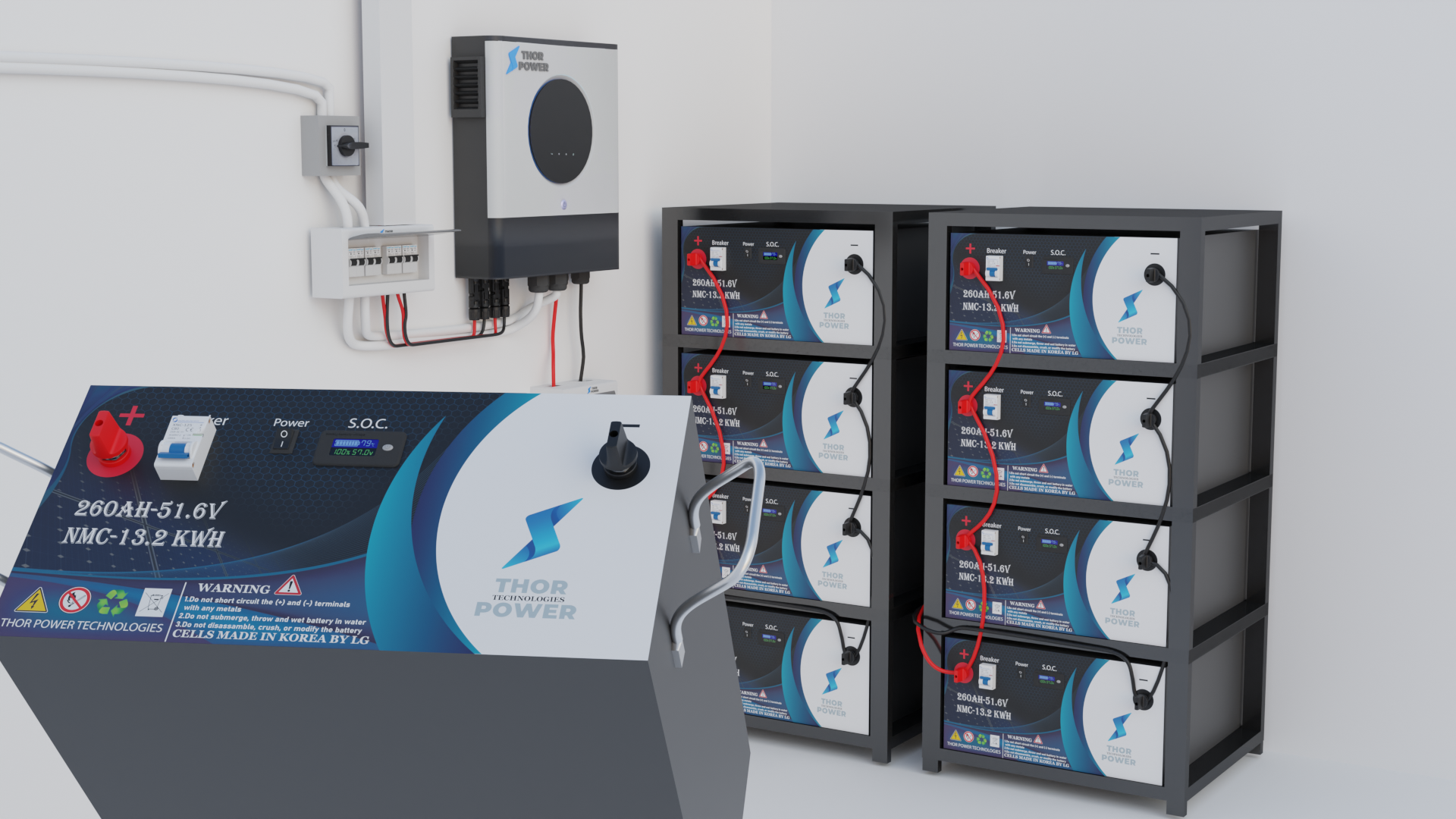 Custom lithium battery storage unit